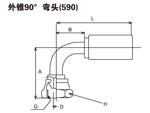 弯管接头（L1、R1、R2、R3）管用螺纹
